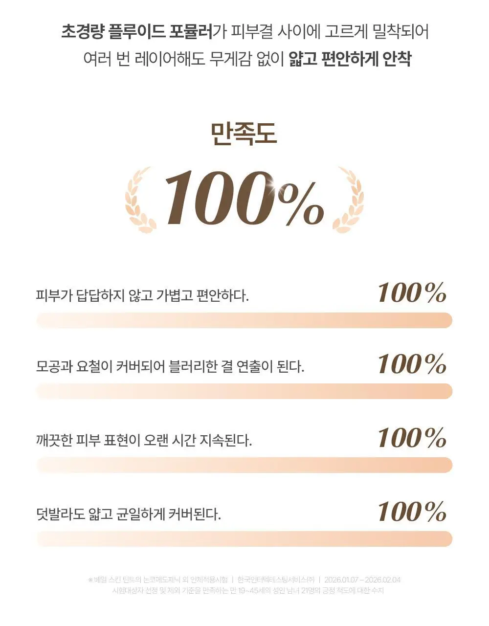 [3인 공동개발] 투쿨포스쿨 베일 스킨 틴트 (베일피팅퍼프 기획/단품) 상세페이지 15
